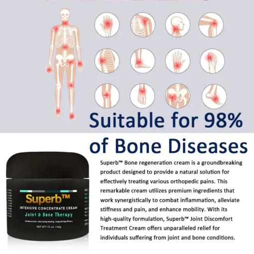 Superb Bone Regeneration Cream