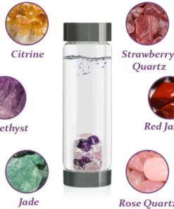 Alternative view of GemSlim™ Energy Crystal Water Bottle