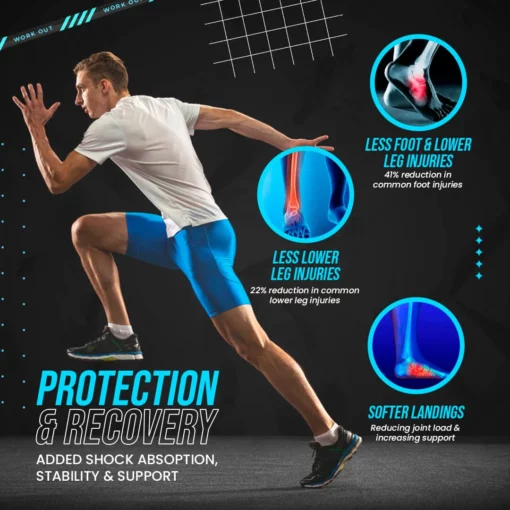 BounceBoost Insoles