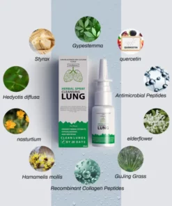 Alternative view of ClearRevive® lung clearing nasal spray – Powerful Lung Support & Cleanse & Respiratory