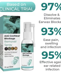 GFOUK™ Anti Cochlear Blockage Removal Spray