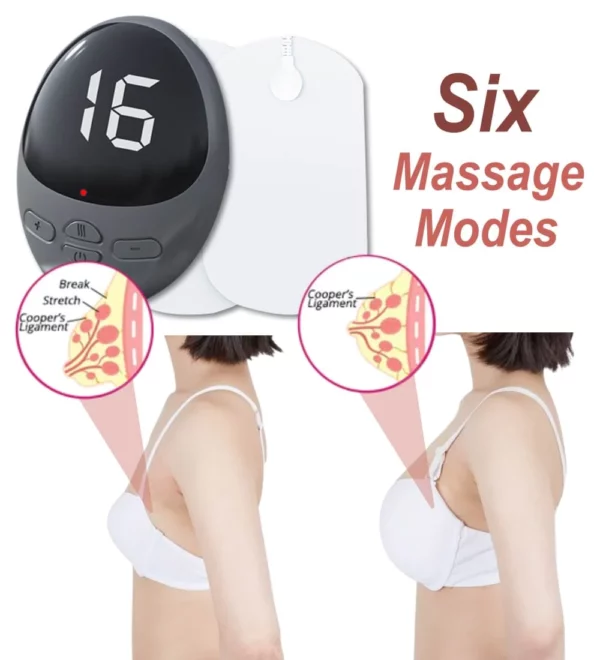 EMS chest massager