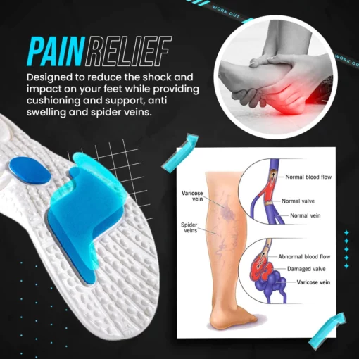BounceBoost Insoles