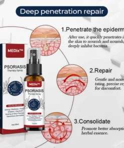 Alternative view of MEDix™ Psoriasis Therapy Spray