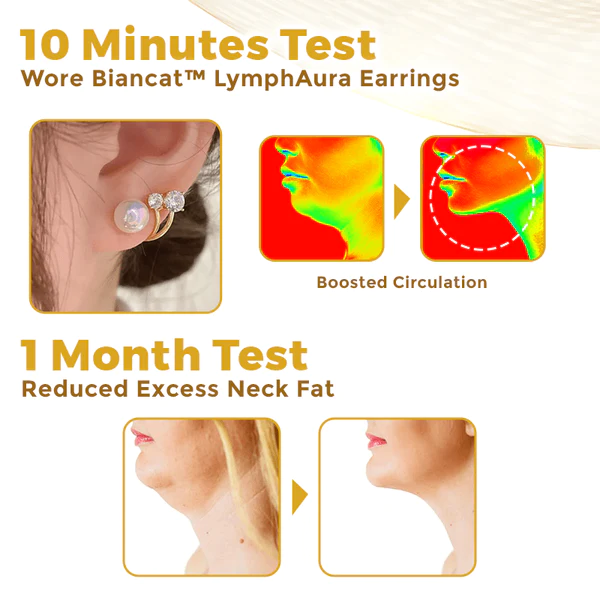 Biancat LymphAura Pyrrhotite Detoxifying Earrings