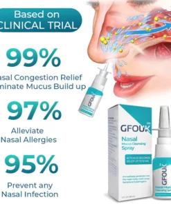 Alternative view of Loqam™ Nasal Mucus Cleansing Spray