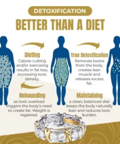 Alternative view of Oveallgo™Magnetology Moissanite Diamond Ring