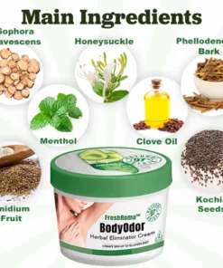 Alternative view of FreshRoma Herbal Body Odor Eliminator Cream