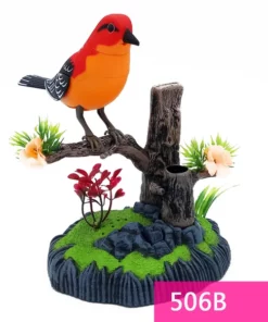 Alternative view of Talking Parrots Birds