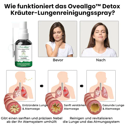 Oveallgo PRO Detox Kruter-Lungenreinigungsspray