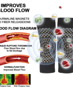 Alternative view of Hapygo™Fulgurite Ionic Body Shaping Stretch Knee Brace