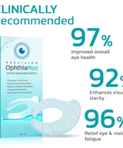 Alternative view of GFOUK™ Precision OphthlaMed Vision Enhance Patch