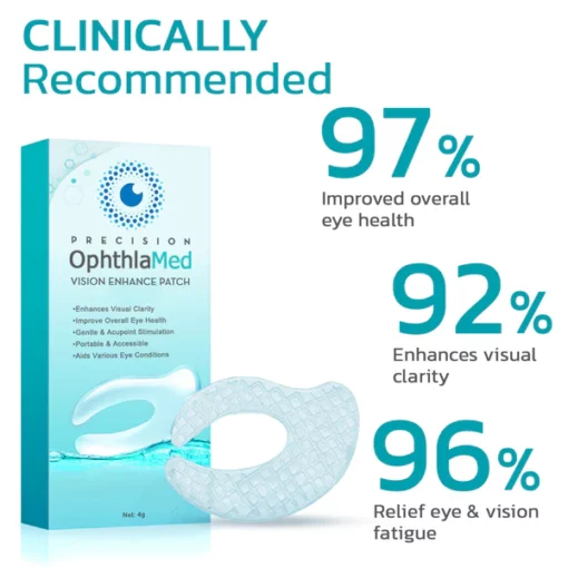 GFOUK Precision OphthlaMed Vision Enhance Patch