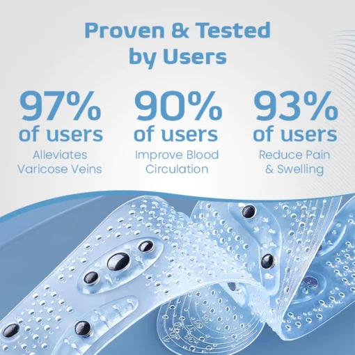 Ceoerty Acupressure Magnetic Insoles