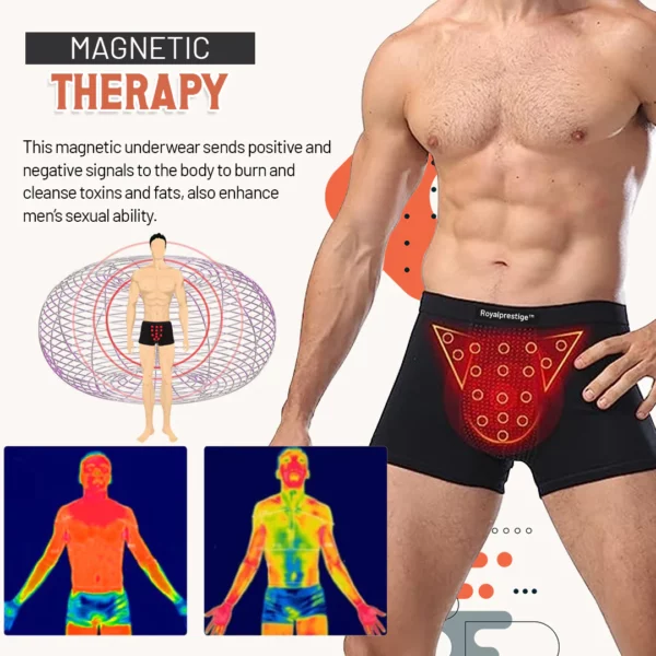 Royalprestige Prostate Magnetic Therapy Boxer Briefs