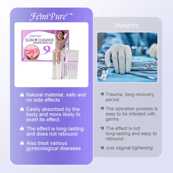 FemiPure™ Natural Vaginal Repair Gel - Image 6