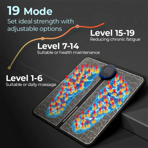 HEALTHTECH EMS Foot Massager Health Care Mat