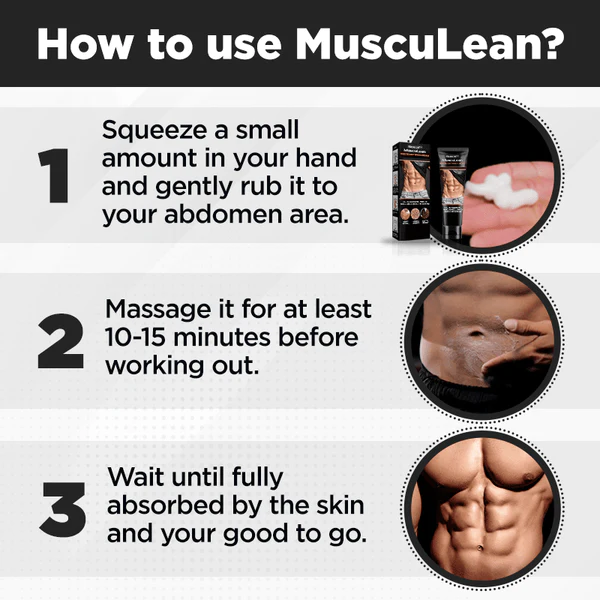 Biancat MuscuLean Abs Sculpting Cream