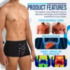 Energy Field Therapy (EMOBARRY™) underwear