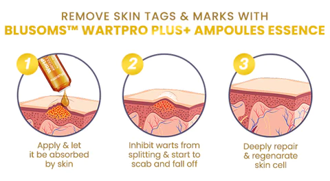 Blusoms Lucid WartPro Plus+ Ampoules Essence