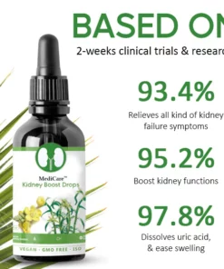 Alternative view of MediCare™ Kidney Boost Drops