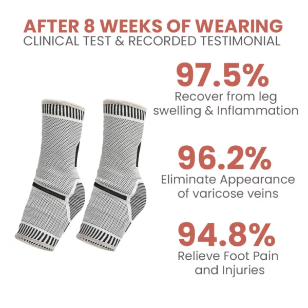 Oveallgo Self-Heating Tech Anti Edema Compression Socks