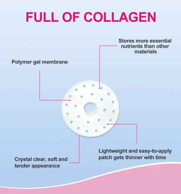 DYCECO Breast Enhancement Patch