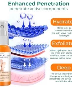 Oveallgo™ Foot Callus Removal Spray