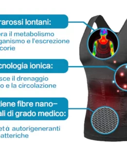 Alternative view of MANSottile Gilet a Compressione Modellante