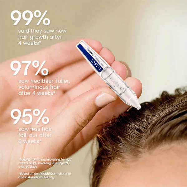 Liascy™ Anti-Thinning Treatment - Image 6