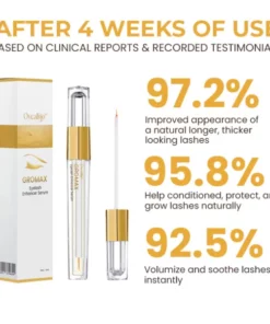 Alternative view of CC™ GROMAX Eyelash Enhancer Serum