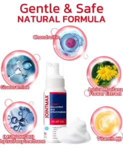 Alternative view of GFOUK™ JointMax Therapy and Inflammation Relief Gel