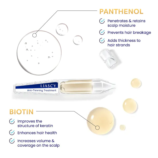 Liascy™ Anti-Thinning Treatment - Image 4