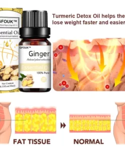Alternative view of GFOUK Turmeric Detox Oil