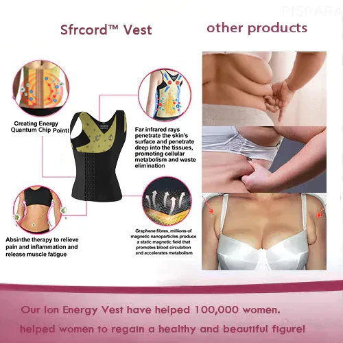 Sfrcord™ Quantum Chip Lifting Correction Lymphvity Distoxification Vest - Image 4