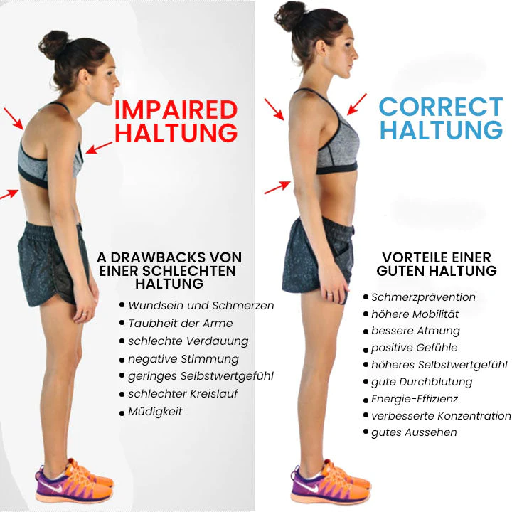 Oveallgo EMS X Mikrostrom Haltungsfrderndes Pad