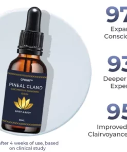 Alternative view of GFOUK™ Pineal Gland Subconscious Awakening Serum