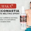Luhaka™ Gynecomastia Cellulite Melting Spray