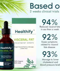 Alternative view of Healthify™ Visceral Fat Treatment Drops
