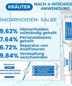Oveallgo™ Healmusz X Hämorrhoidenlindernde Kräuter-Salbe