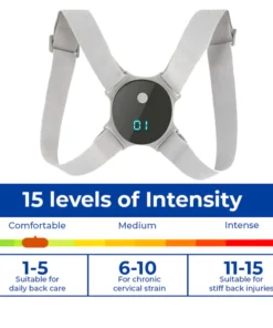 Alternative view of GFOUK™ Ultrasonic Lymphatic Soothing Instrument