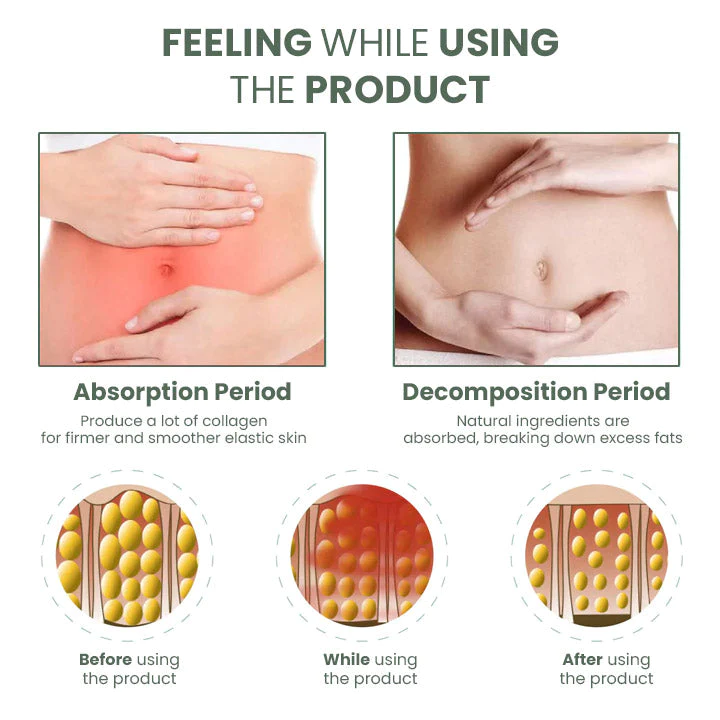 Oveallgo Profi Wermut CelluliteWegMit Hautstraffungscreme