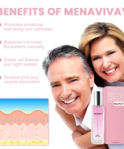 Alternative view of MenaViva™ Menopausal Relief Bio-Identical Estrogen Spray