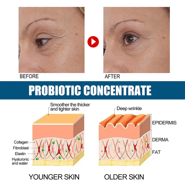 SilkDerm MMP PRO Anti-Wrinkle Antioxidant Serum