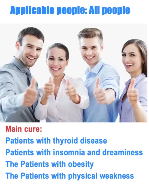 Bluesky™ Thyroblend Multifunctional Therapy Patch - Image 6