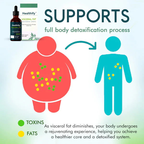 Healthify Visceral Fat Treatment Drops