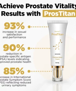 Biancat™ ProsTitan Prostate Boost Cream