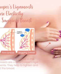 Alternative view of Ceoerty™ Bust Lift Enhancement Patch