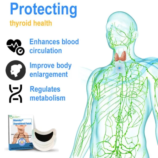 Bluesky™ Thyroblend Multifunctional Therapy Patch - Image 5