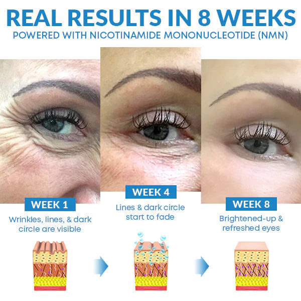 HYAKUON YouthRestore NMN Eye Cream - Image 6